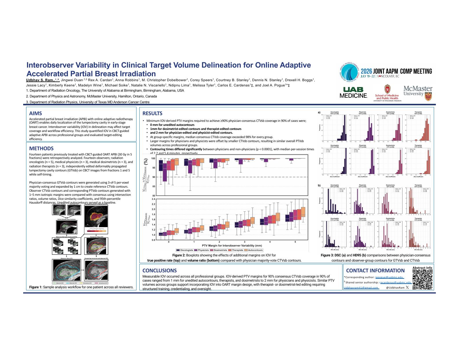 AAPM 2026 poster on contouring uncertainty in online adaptive partial-breast irradiation